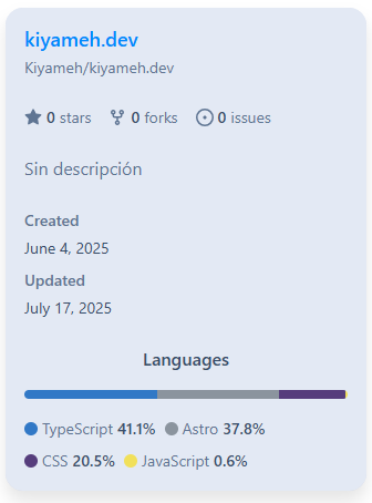 Github Repo Stat Card